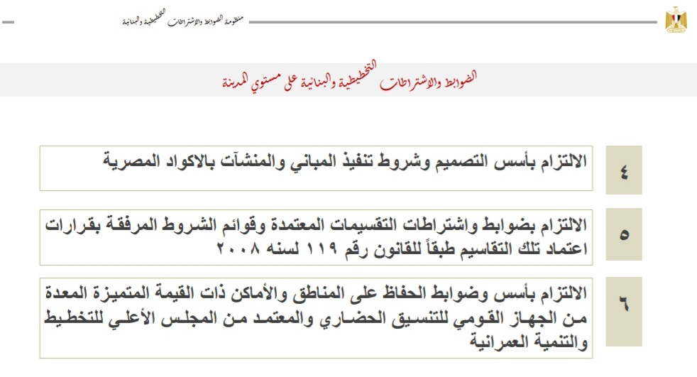 الاشتراطات البنائية الجديدة وقائمة المدن في المرحلة التجريبية وتكاليف الترخيص