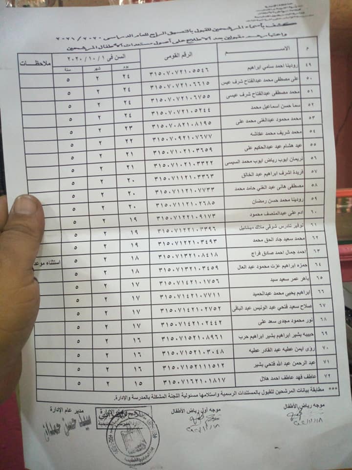 مدرسة الامام علي الرسمية للغات مدرسة الامام علي الرسمية للغات