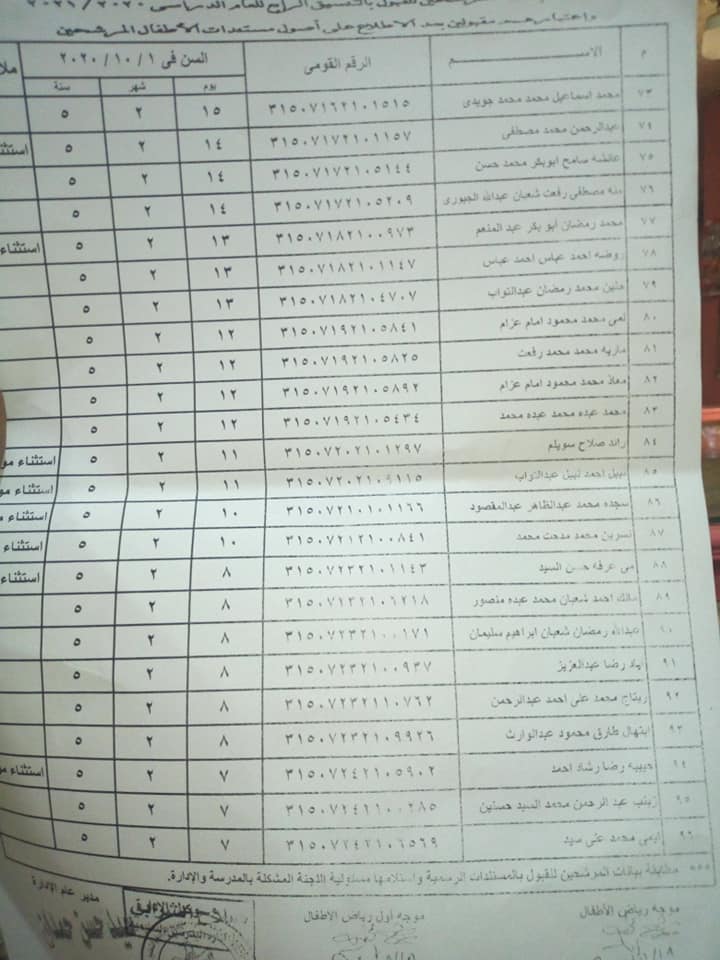 مدرسة الامام علي الرسمية للغات مدرسة الامام علي الرسمية للغات