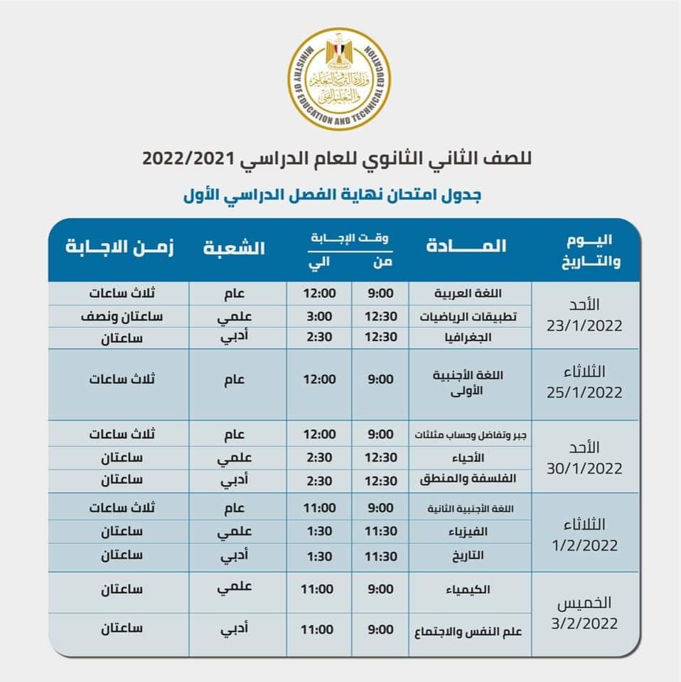 امتحانات الفصل الدراسي الأول