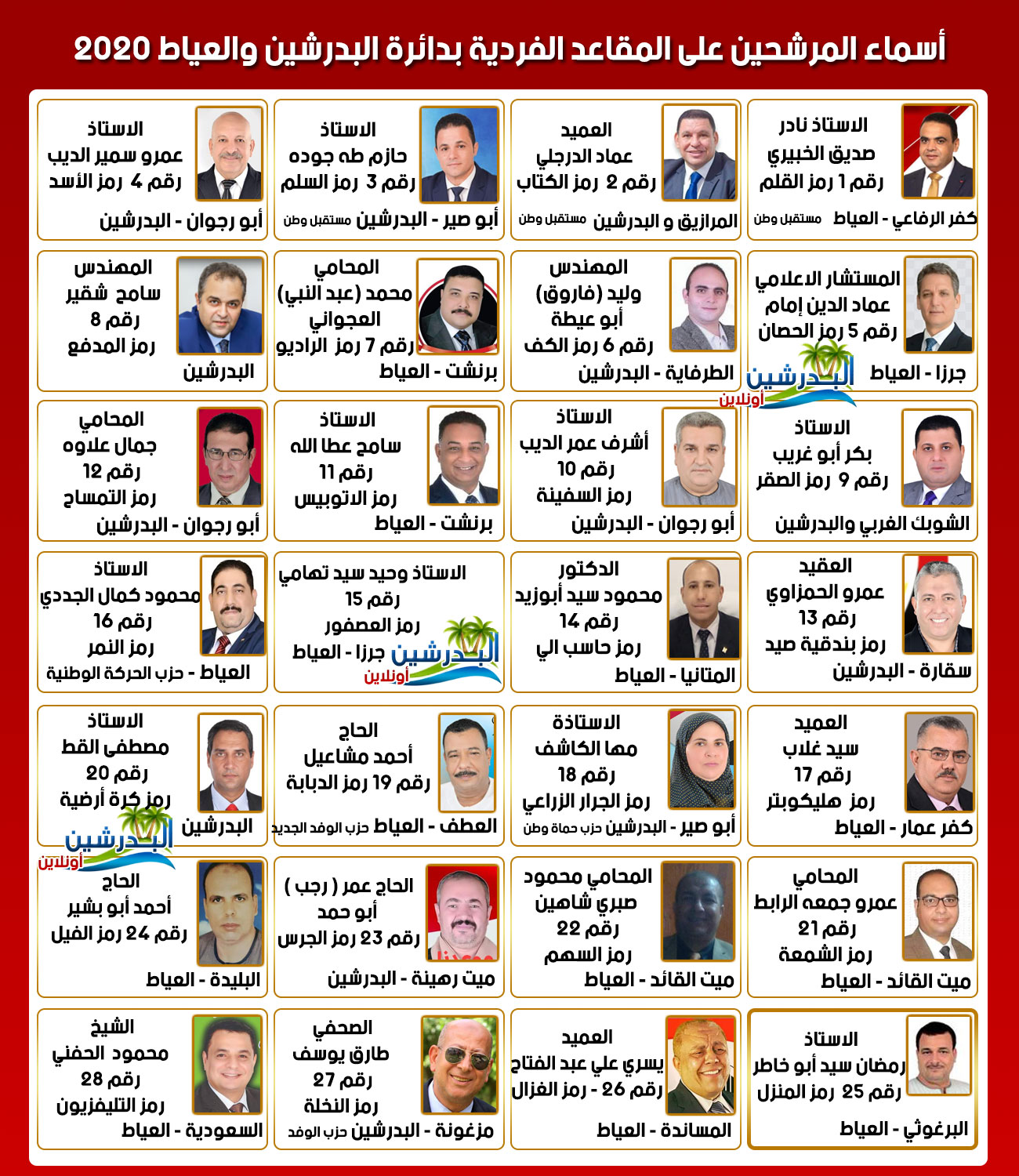 مرشحين البدرشين و العياط مرشحين البدرشين و العياط